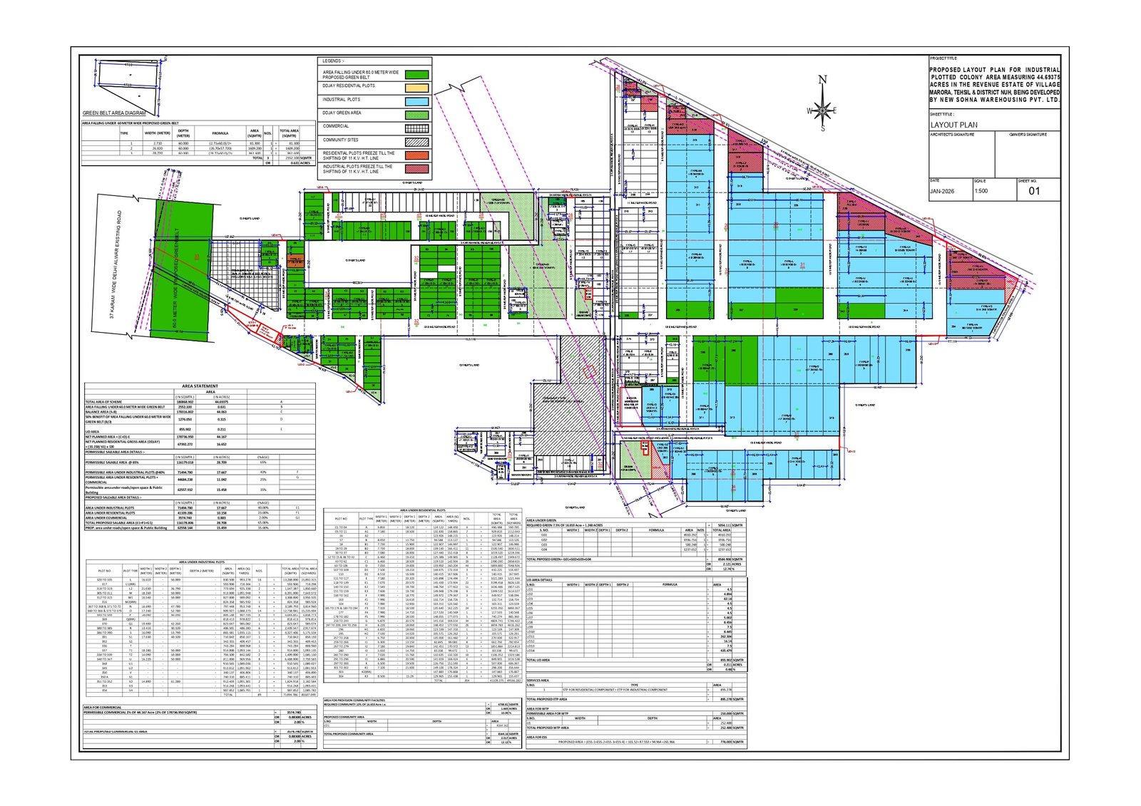 DDJAY Sohna Ext. Site Plan